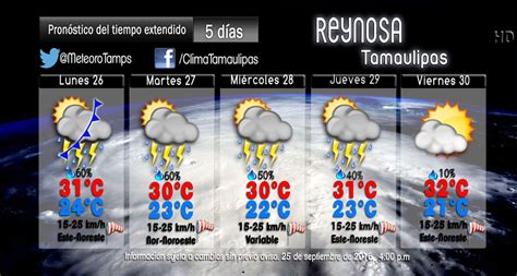 pronostico del tiempo hoy en reynosa